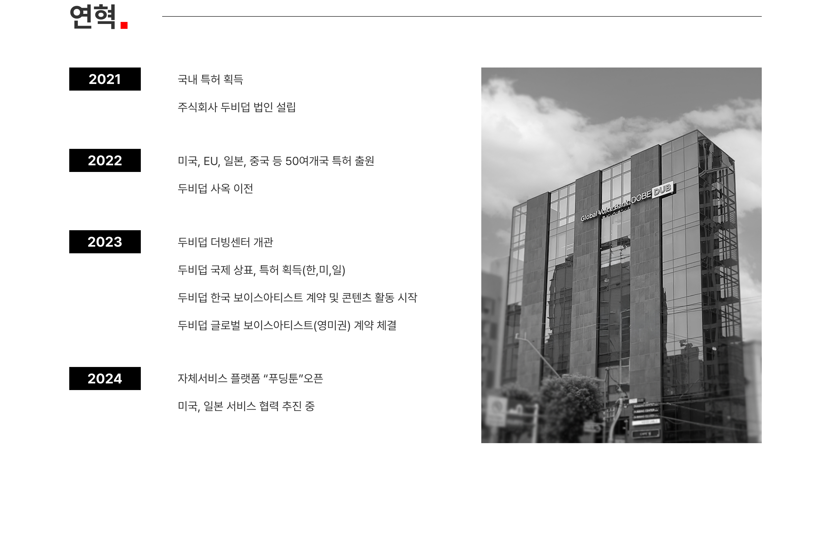 두비덥의 연혁입니다